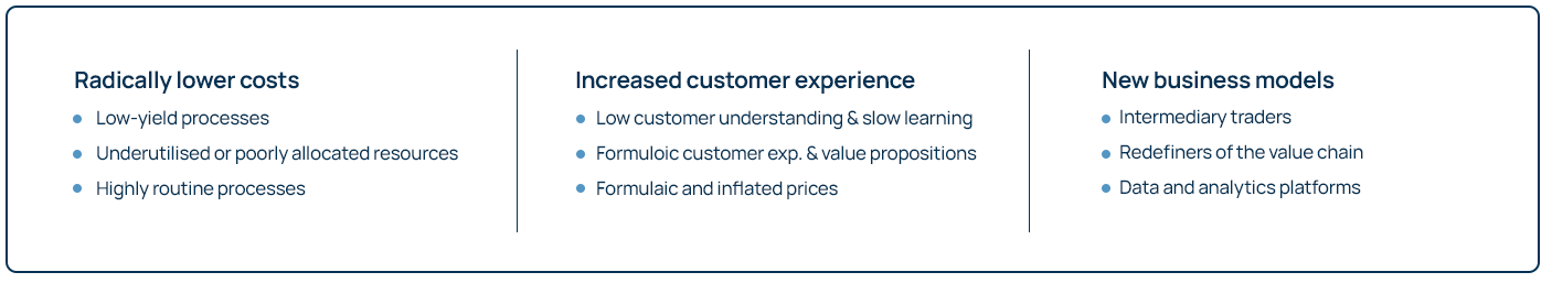 Dreher_Digitalisation_image