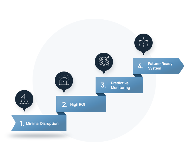 Dreher_ScoreX-details